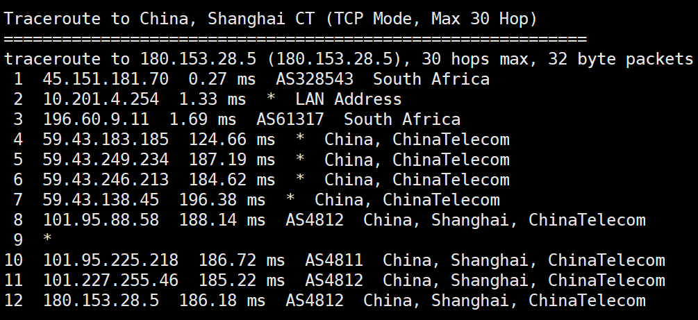 简单测评justg南非cn2gia网络的独立服务器，强制三网回程cn2 gia