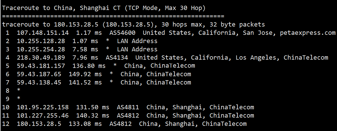 raksmart：美国洛杉矶机房cn2 gia线路的独立服务器测评，三网强制cn2，晚高峰不炸