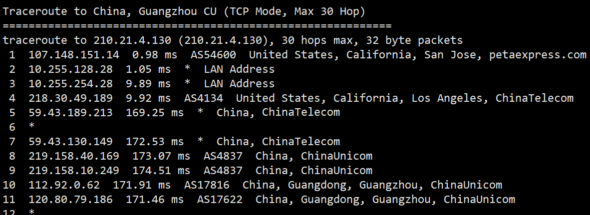 raksmart：美国洛杉矶机房cn2 gia线路的独立服务器测评，三网强制cn2，晚高峰不炸