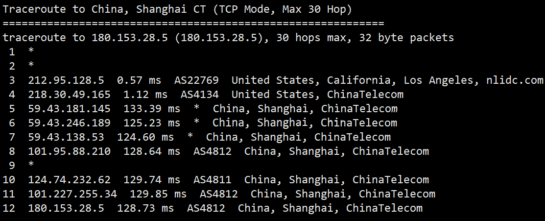 tmhhost：洛杉矶CN2独立服务器简单测评，高速建站机