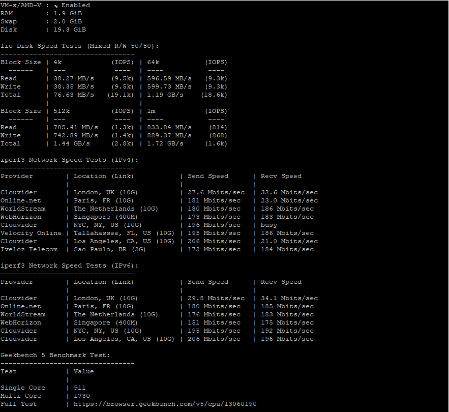 DMIT PVM.LAX.sPro美国洛杉矶 Cloudflare 高防 CN2GIA线路 VPS 测评