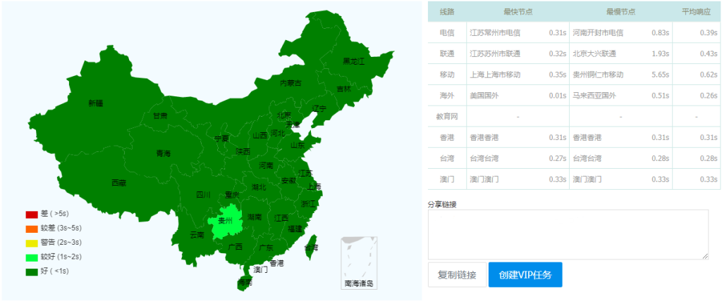 DMIT PVM.LAX.sPro美国洛杉矶 Cloudflare 高防 CN2GIA线路 VPS 测评