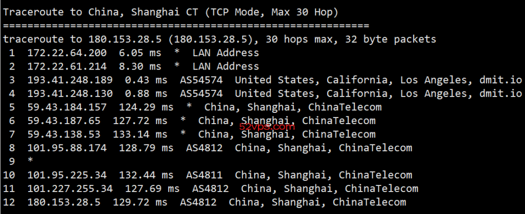 搬瓦工 DC6/USCA_6洛杉矶数据中心的CN2 GIA网络VPS简单评测