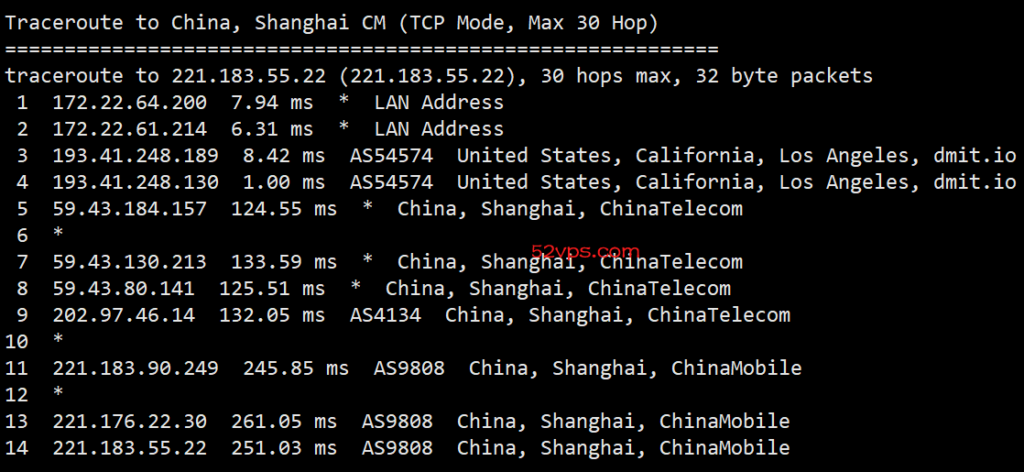 搬瓦工 DC6/USCA_6洛杉矶数据中心的CN2 GIA网络VPS简单评测