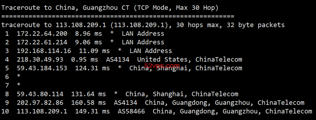 搬瓦工 DC6/USCA_6洛杉矶数据中心的CN2 GIA网络VPS简单评测