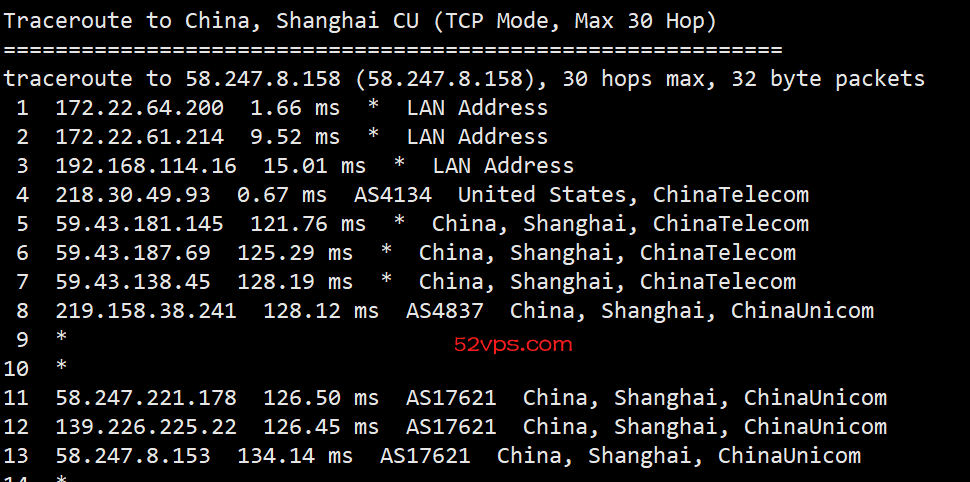 搬瓦工 DC6/USCA_6洛杉矶数据中心的CN2 GIA网络VPS简单评测