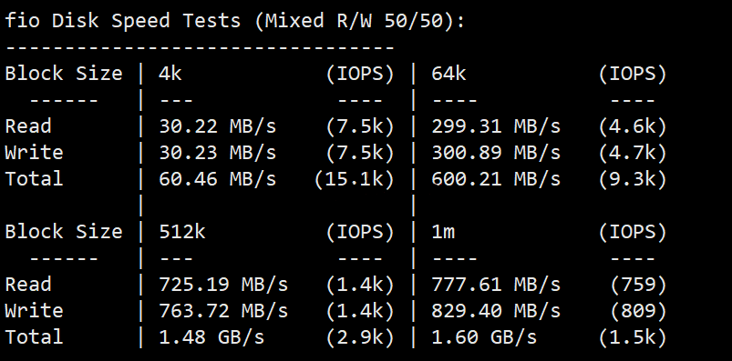 搬瓦工 JPOS_1 日本软银(softbank)线路VPS简单评测
