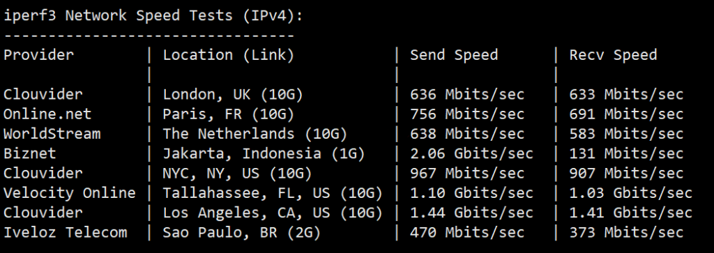 搬瓦工 JPOS_1 日本软银(softbank)线路VPS简单评测