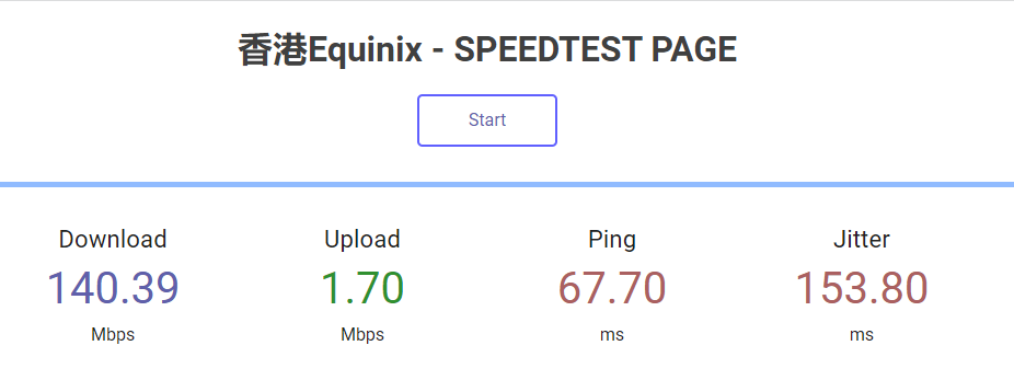 HostKvm 香港国际B区 CMI ONLY VPS简单测评