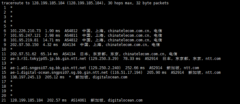 DigitalOcean 新加坡VPS怎么样？DigitalOcean新加坡VPS简单测试