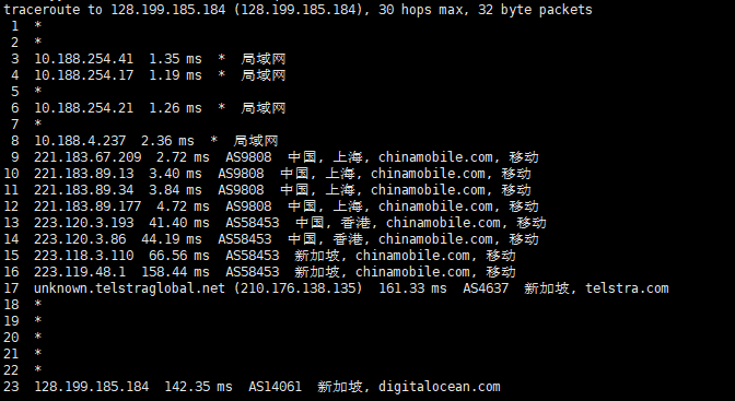 DigitalOcean 新加坡VPS怎么样？DigitalOcean新加坡VPS简单测试