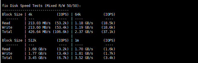 DigitalOcean 新加坡VPS怎么样？DigitalOcean新加坡VPS简单测试