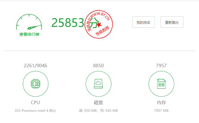 DigitalOcean 新加坡VPS怎么样？DigitalOcean新加坡VPS简单测试