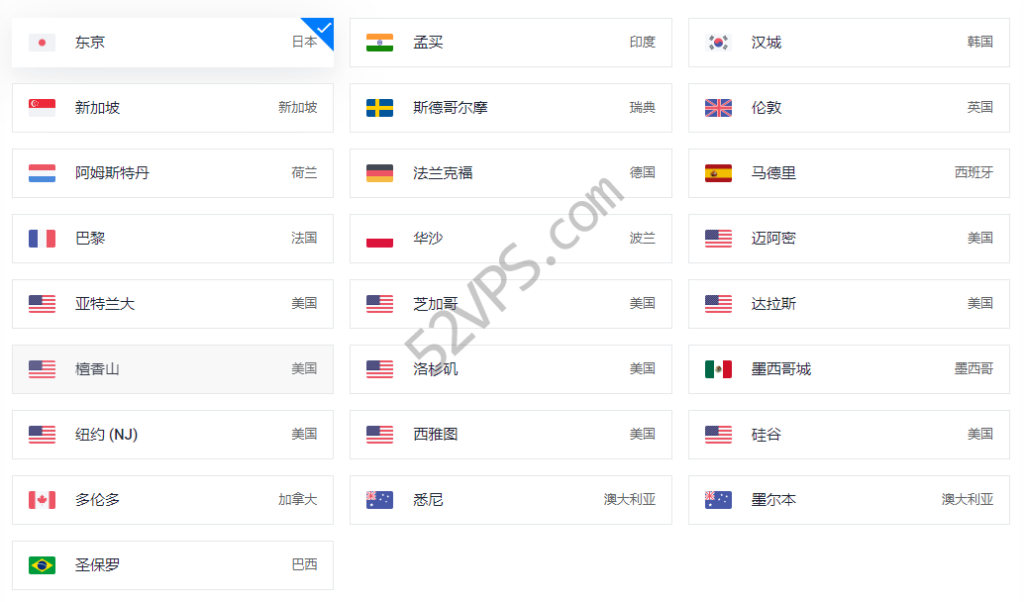 VULTR 全球增至25个数据中心/KVM VPS 月付