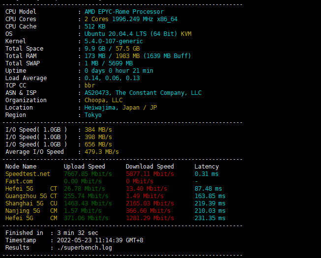 VULTR 日本VPS/东京VPS/日本东京数据中心简单评测