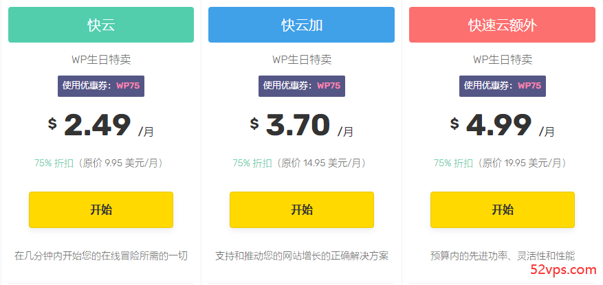 FastComet WordPress主机限时优惠75%，月付低至2.49美元起