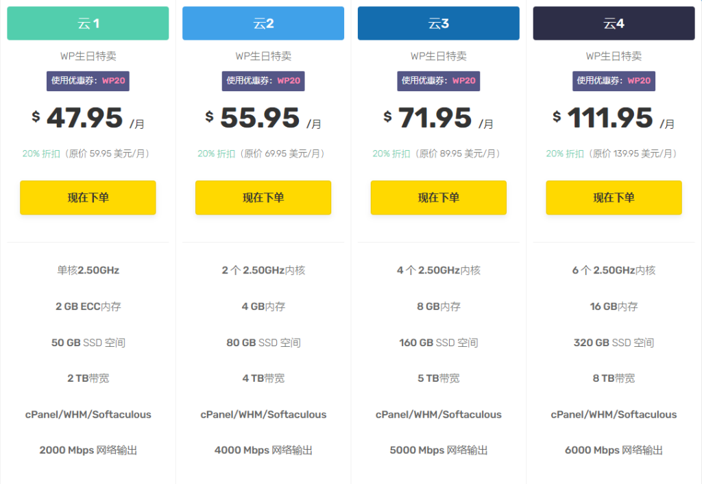 FastComet WordPress主机限时优惠75%，月付低至2.49美元起