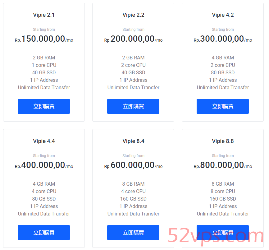 Klikserver 印尼VPS/云服务器1核2G/硬盘40GSSD/不限流量/月