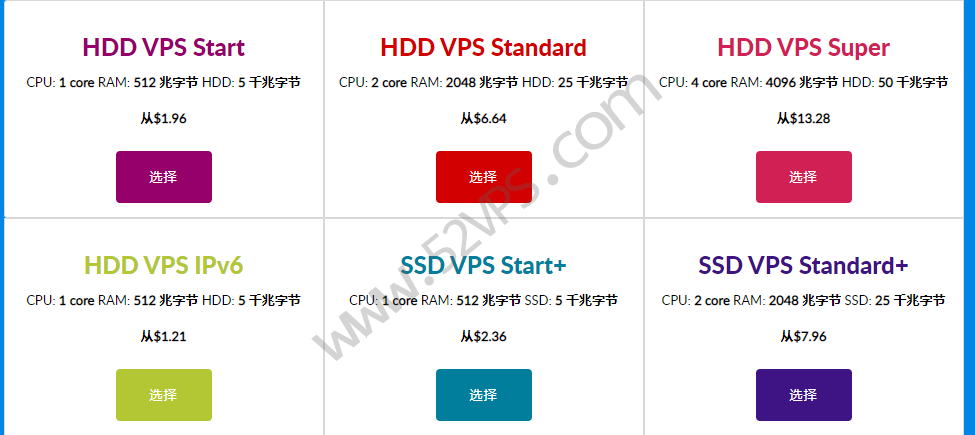 JustHost 新增中文和英文页面适配/VPS/不限流量/KVM云服务器/低至<noscript><img decoding=