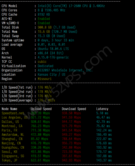WholesaleInternet 美国1G带宽不限流量独立服务器简单评测