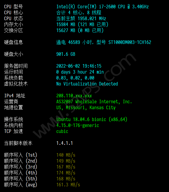 WholesaleInternet 美国1G带宽不限流量独立服务器简单评测