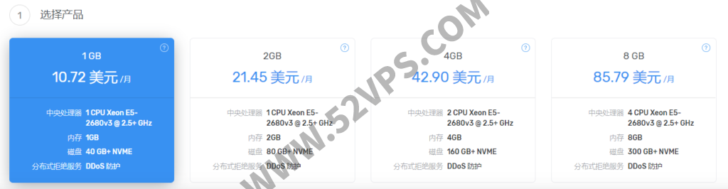 BlazingFast 葡萄牙VPS/云服务器1核1GB/40GB NVMe/支持Windows系统 每月8欧元