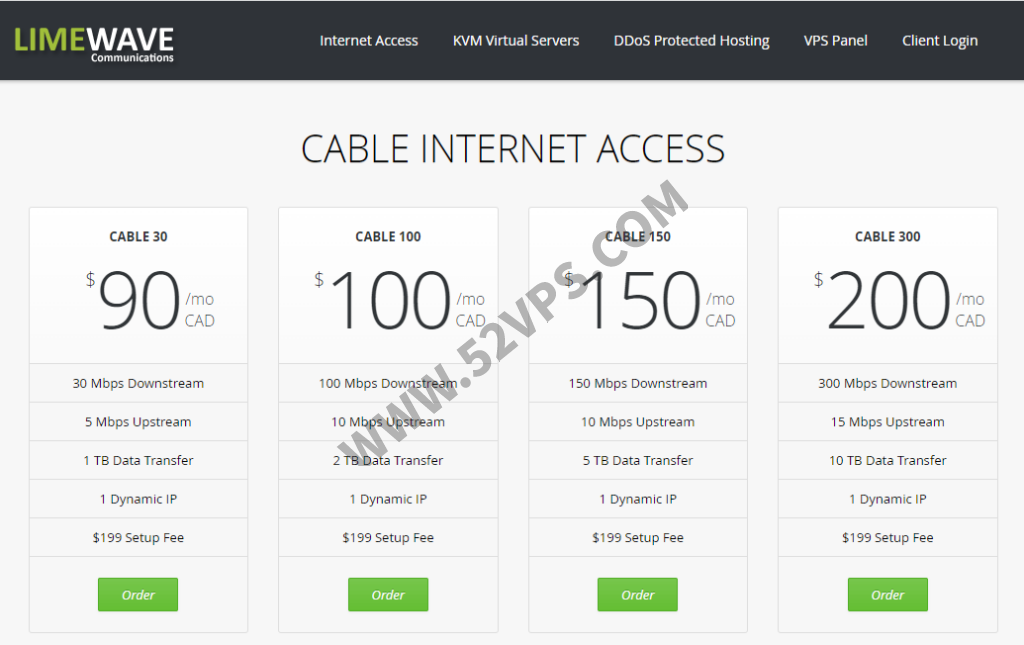Limewave 加拿大VPS/KVM架构/1核1G内存/10G ssd/1G端口/500G流量/