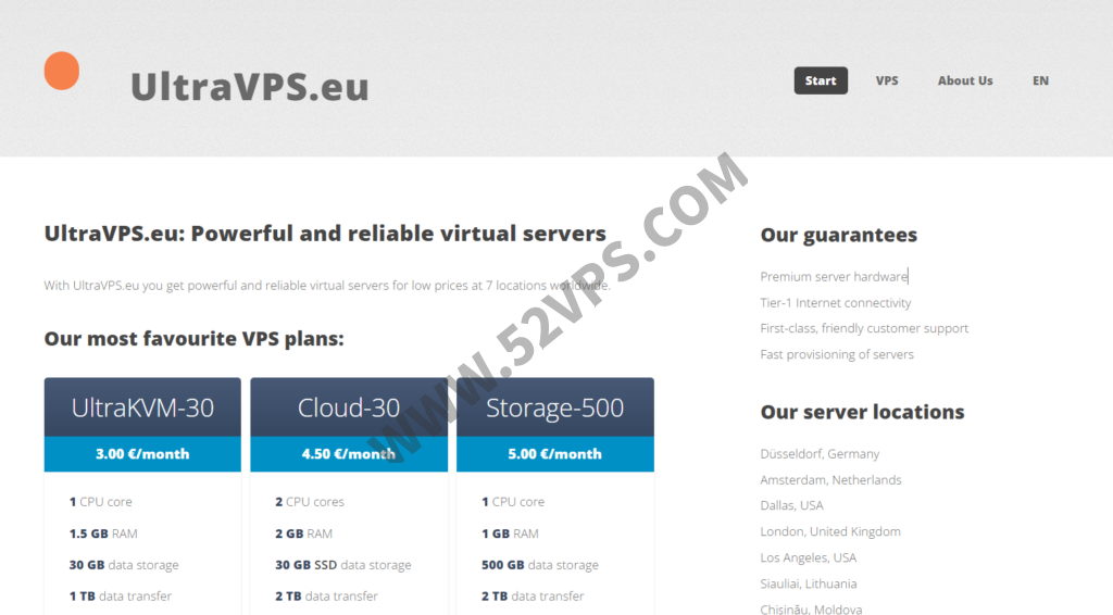 UltraVPS：国外VPS/15G SAS硬盘，1核512MB内存，1TB流量，6个月12欧