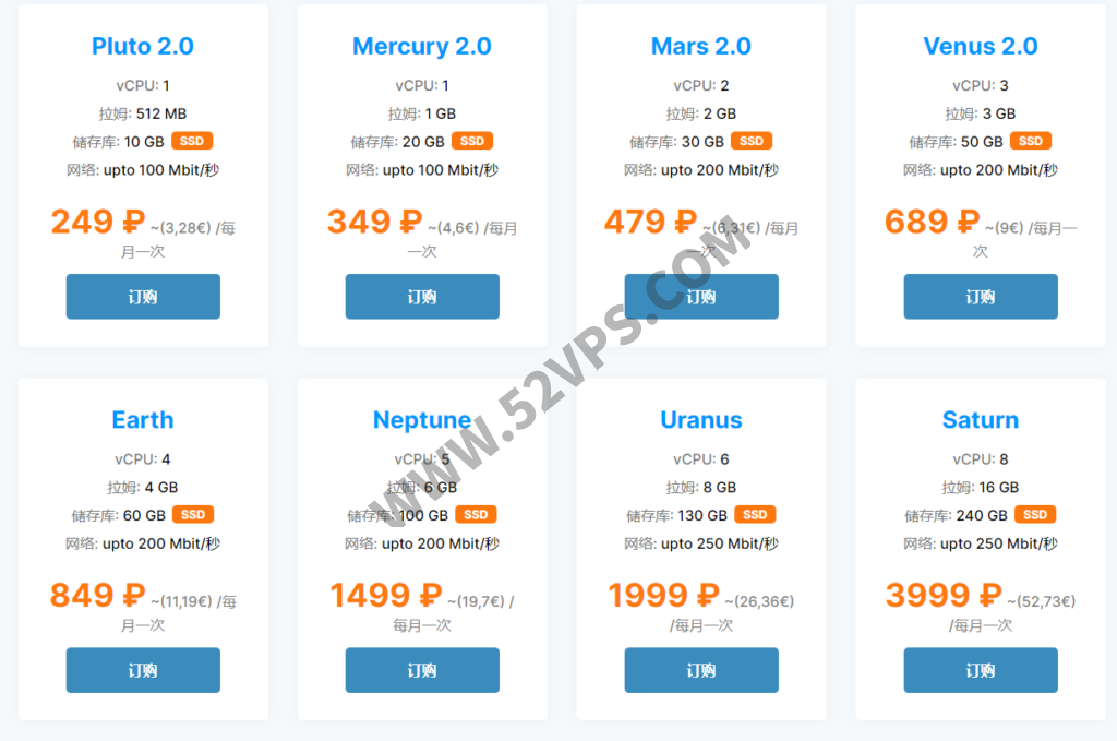 RoboVPS：100Mbps带宽，不限流量VPS，德国vps 31元/月，荷兰VPS 5032元/月