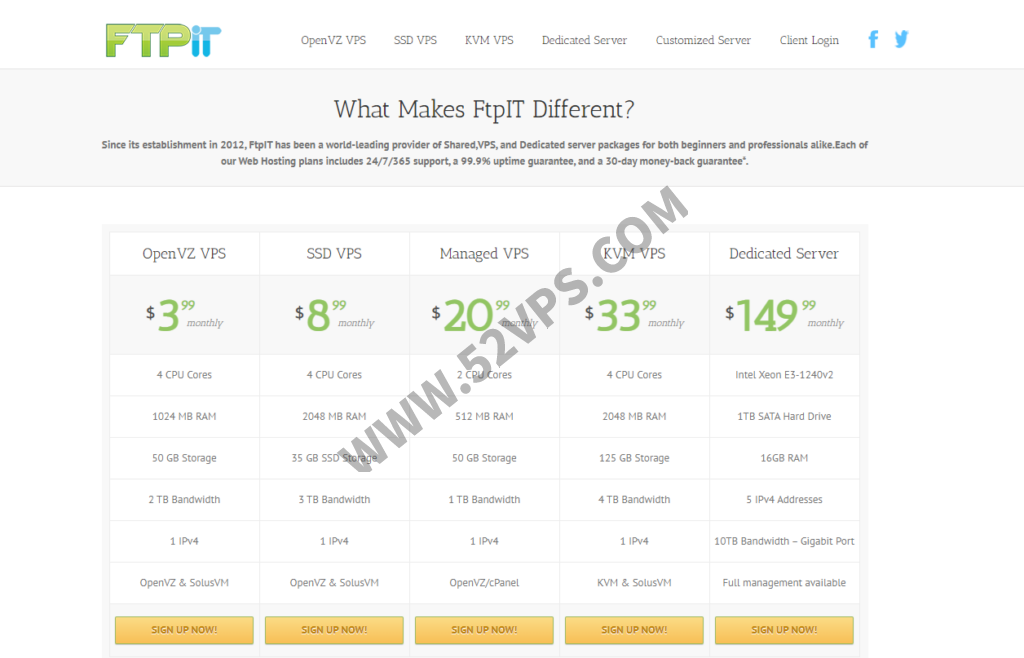 FtpIT：美国VPS/OpenVZ VPS/2核/512MB内存/