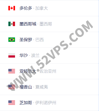 Vultr：新年促销/国外VPS/注册新帐户获得200美元使用额度