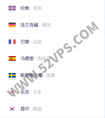 Vultr：新年促销/国外VPS/注册新帐户获得200美元使用额度
