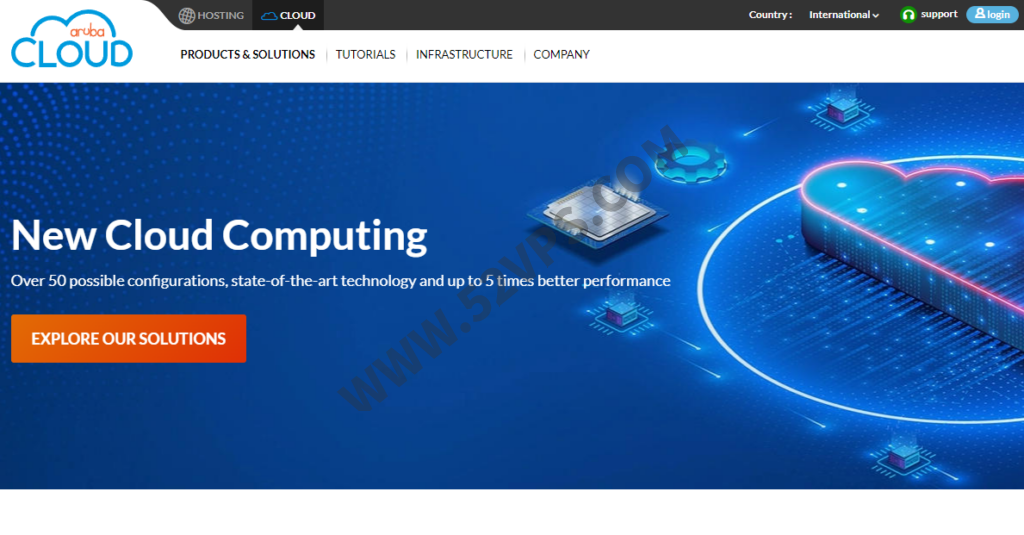 ArubaCloud：欧洲VPS1核1GB/20GB SSD硬盘/2TB流量/Vmware虚拟化/可选德国/英国/捷克/1.99欧/月