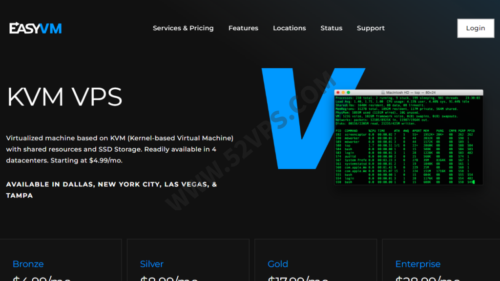 EasyVM：新加坡VPS/AMD Ryzen CPU/Nvme 硬盘/1Gbps端口/2TB流量，.79/月