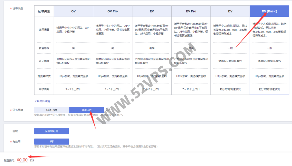 华为云：提供免费SSL证书\DV型 免费SSL\由Digicet签发