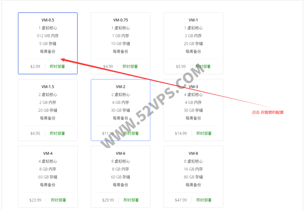 Evoxt：香港VPS\马来西亚VPS\Nvme硬盘、1Gbps带宽，每月