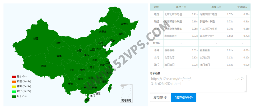 Evoxt：香港VPS测评，KVM架构、1Gbps端口、移动CMI回程
