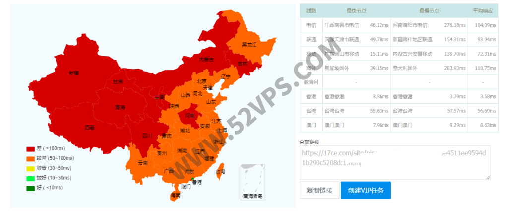 Evoxt：香港VPS测评，KVM架构、1Gbps端口、移动CMI回程