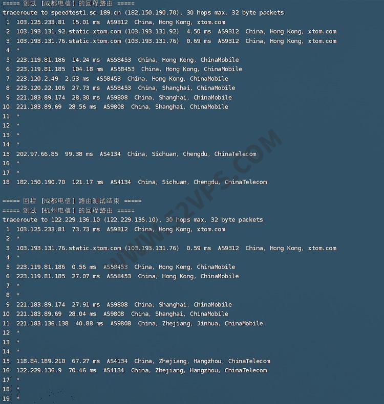 Evoxt：香港VPS测评，KVM架构、1Gbps端口、移动CMI回程