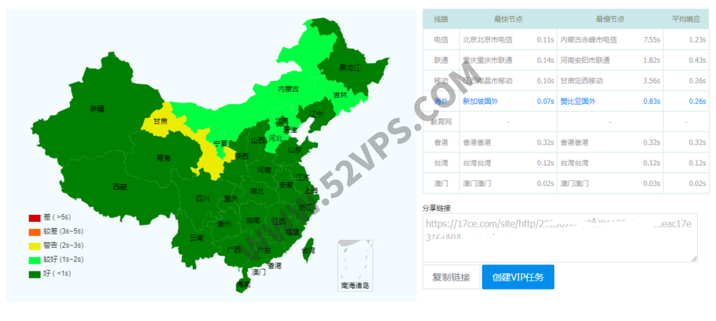 hosthatch：香港VPS怎么样？hosthatch香港机房线路测评