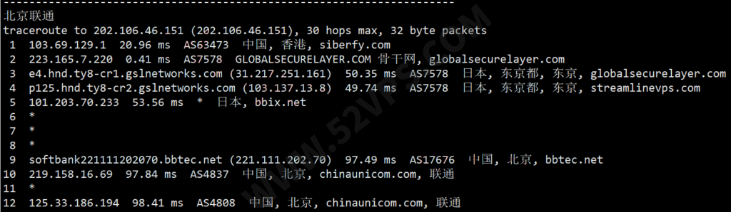 hosthatch：香港VPS怎么样？hosthatch香港机房线路测评
