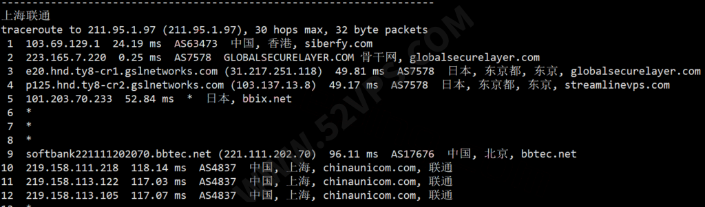 hosthatch：香港VPS怎么样？hosthatch香港机房线路测评
