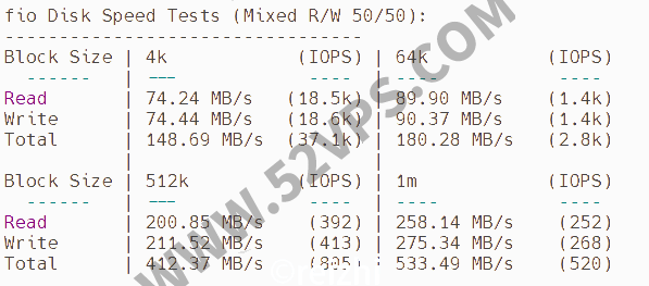 Oneprovider：日本高性能不限流量VPS 简单测试