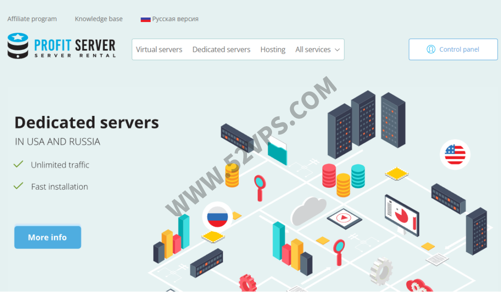 ProfitServer：不限流量VPS 5折优惠，可选香港/荷兰/德国和新加坡机房