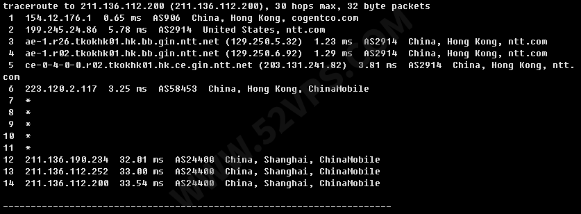 DMIT：VPS上新 香港T1机房，AMD EPYC CPU ,无大陆优化，最低配置.9/月，付线路测试