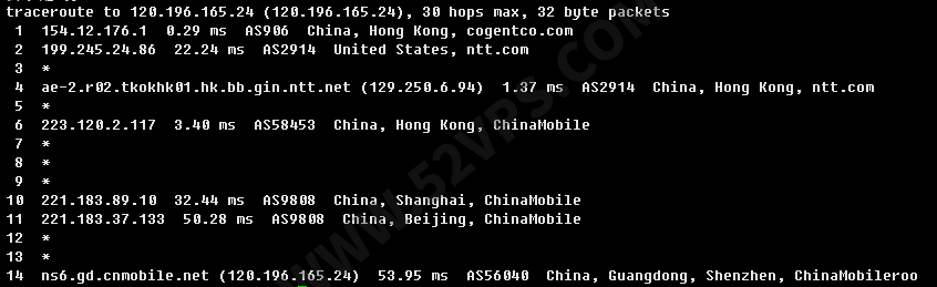 DMIT：VPS上新 香港T1机房，AMD EPYC CPU ,无大陆优化，最低配置.9/月，付线路测试