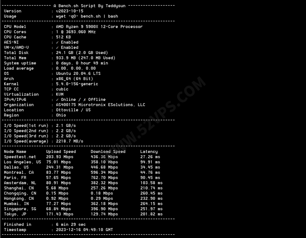 Linveo：国外VPS主机，KVM虚拟化、AMD  Ryzen CPU、NVMe硬盘、1Gbps带宽，年付，美国奥托维尔