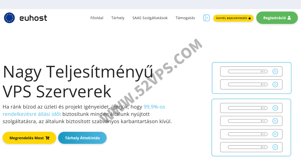 euhost:匈牙利VPS主机,KVM架构1Gbps带宽32TB流量,月付1.99欧起
