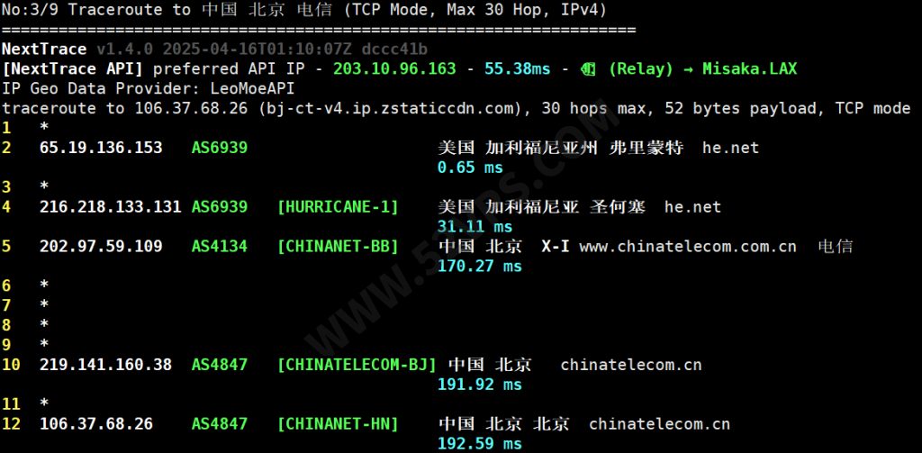 搬瓦工：美国弗里蒙特 MINICHICKEN VPS 简单测试