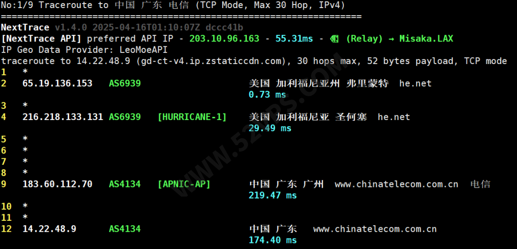 搬瓦工：美国弗里蒙特 MINICHICKEN VPS 简单测试